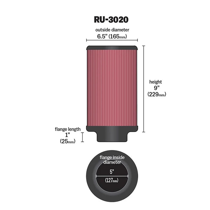 K&N RU-3020 Luftfilter