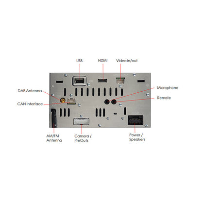 Alpine ILX-W690DU bundle til Fiat Ducato 3