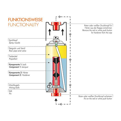 Foliatec 2 komponent Universallak metallisk sølv - 400ml