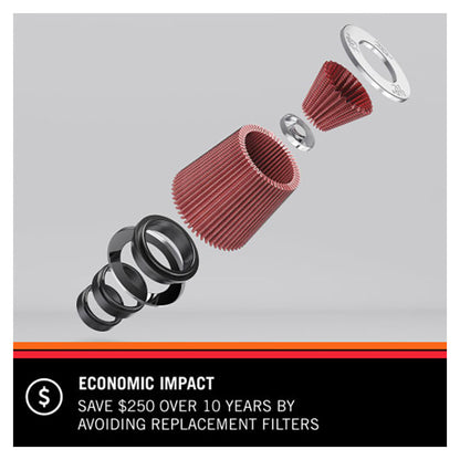 K&N E-0665 luftfilter