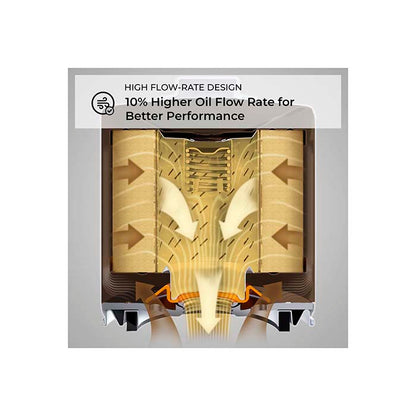 K&N oliefilter HP-7014