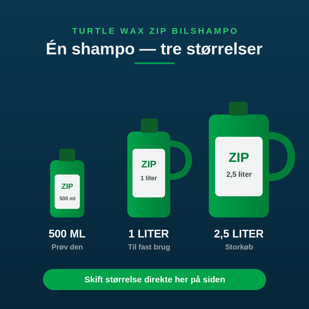 Turtle Wax ZIP bilshampo i tre størrelser: 500 ml, 1 liter og 2,5 liter
